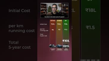 Petrol vs EV vs Hybrid - SAVINGS kisme?! | Ankur Warikoo #shorts