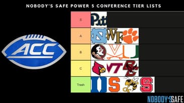 Ranking the NEW ACC Conference Football Teams With Surging Miami #CFP #CollegeFootball #ACCFootball