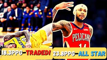 Meet The Most Improved Player in the NBA! Brandon Ingram is Shocking the World.