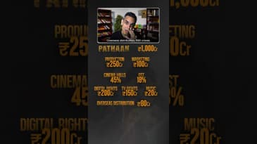 Pathaan Movie ka PROFIT Kitna tha?! | Ankur Warikoo #shorts