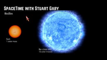 Fireworks predicted from Rare Stellar Encounter in 2018 - SpaceTime with Stuart Gary S21E01