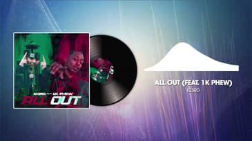 IC3rd Ft. 1K Phew - All Out | New Hip Hop Christian Music