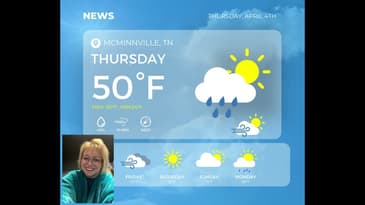Weather for Thursday April 4th