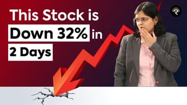 Dreamfolks Services Ltd I Fundamental Analysis | CA Rachana Ranade