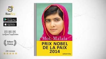 Résumé Et Critique De Moi, Malala