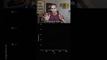 Sirf 2000 Rupaye se 4 CRORES! | Ankur Warikoo #shorts