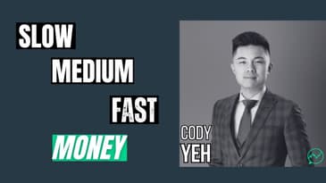 Slow, Medium, and Fast Money Strategies · Cody Yeh