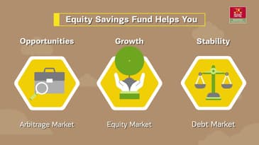 ABSL Equity Saving Fund Video -Hindi
