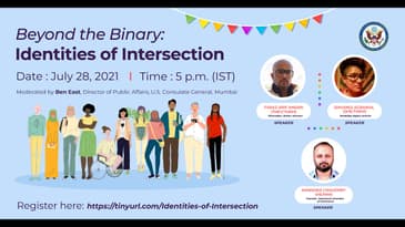 Identities of Intersection | July 28, 2021