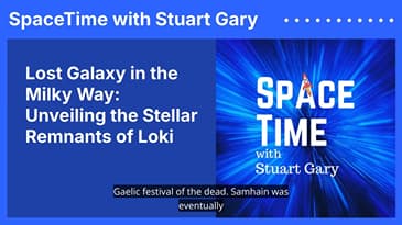 Lost Galaxy in the Milky Way: Unveiling the Stellar Remnants of Loki
