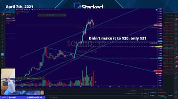 $SOL Parabolic call.