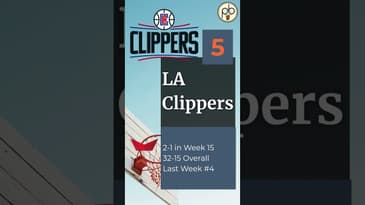 The only #NBA Objective Power Ranking top 10 across both conferences