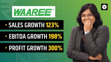 Waaree Energies Limited IPO Review | CA Rachana Ranade