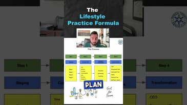 The Lifestyle Practice Formula: Four-Step Process (Part 6)