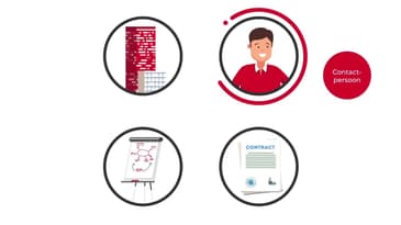 Bedrijfsprofiel compleet maken in Select | Leverancier