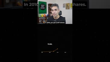 Shares of RELIANCE Industries Limited! | Ankur Warikoo #shorts