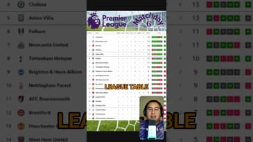 #premierleague  #matchday  #6 in 60 seconds! #footballshorts #soccershorts  #football #soccer