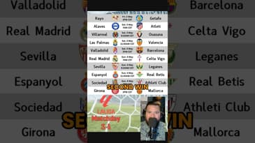 Will #villareal stay in the top five this weekend? #laliga #matchday #34 #preview