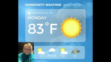 Monday Weather April 15th