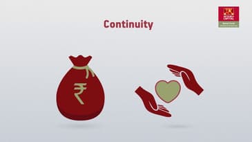 Aditya Birla Sun Life Century SIP