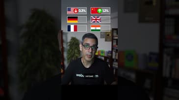 2025 ke 1st Quarter main GDP Growth Kaisi thi?! | Ankur Warikoo #shorts
