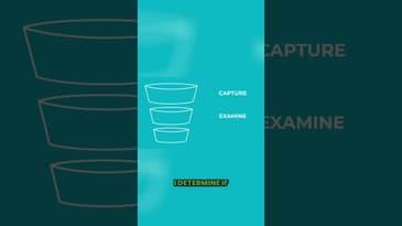 Master Your Mind A Technique to Eliminate Negative Thoughts