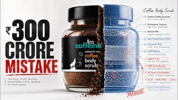 99% Beauty Brands Fail : 6 Steps Framework to Build a 100 Cr Beauty and Personal care brand