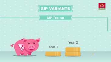 SIP & its variants Video- Marathi