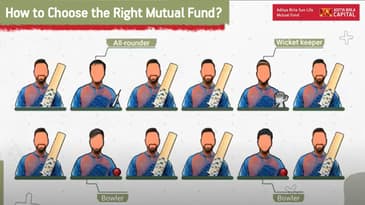 How to Choose the Right Mutual Fund