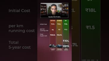 Petrol vs Hybrid vs EV Car - Which One Will You CHOOSE?! | Ankur Warikoo #shorts
