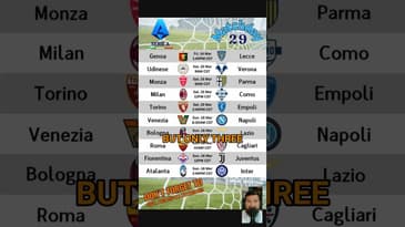 Serie A matchday 29 preview! We discuss these matches and more in our newest episode, out now!