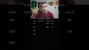 MAGIC of a INR 5000 SIP! | Ankur Warikoo #shorts