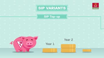 SIP & it's Variants Video- Kannada