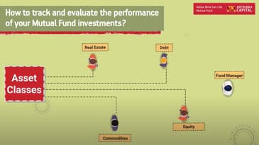 Keeping Track of your Mutual Fund Investments