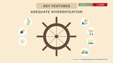 Aditya Birla Sun Life Frontline Equity Fund - Malayalam
