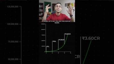 You wouldn't BELIEVE how less INVESTING costs! | Ankur Warikoo #shorts