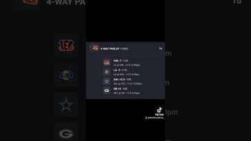 Shrewdness Power Parlay!!!#betting #bengals #cowboys #rams #packers