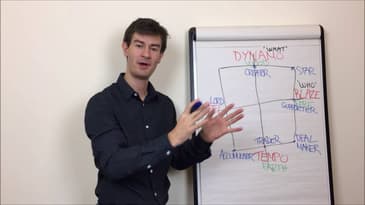 A Short Introduction To Wealth Dynamics Test For Entrepreneurs