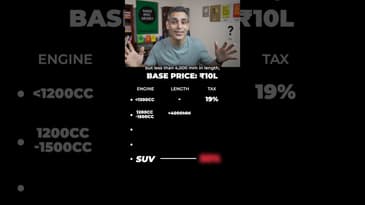 Aap GAADI pe KITNA TAX pay kar rahe hain?! | Ankur Warikoo #shorts