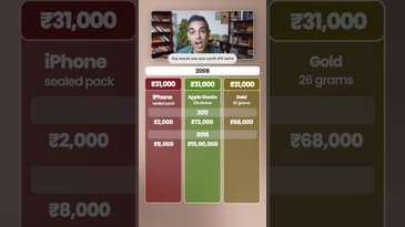iPhone launch ke baad 3 OPTIONS - aap kaunsa CHOOSE karte?! | Ankur Warikoo #shorts