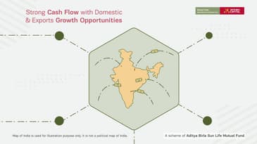 Aditya Birla Sun Life MNC Fund - Malayalam