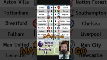 #premierleague  #matchday  #31  in #60secondsorless