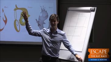 ETRR20 - How To Discover Your True Entrepreneurial Path (Wealth Dynamics) (Highlights)