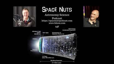 The Aurora of Jupiter - New Findings | Space Nuts 248 Part 2  | Astronomy Science Podcast
