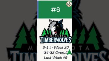 NBA Western Conference Power Rankings for week 20