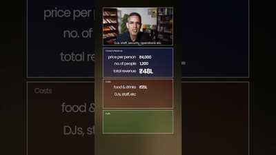 New Year's Eve pe Iss RESTAURANT ne KITNA Kamaya hoga?! | Ankur Warikoo #shorts