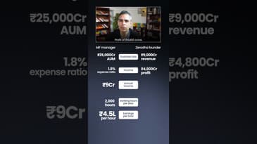 Zerodha FOUNDERS aur Mutual Fund MANAGER - Difference KITNA hain?! | Ankur Warikoo #shorts