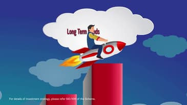 ABSL Dynamic Bond Fund Video- Malayalam