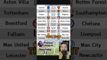 #premierleague #matchday #31 #preview