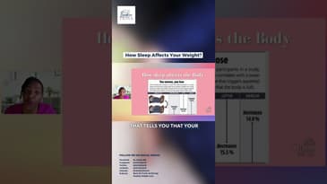 How Sleep Affects Your Weight? #sleep #youtubeshorts #shorts